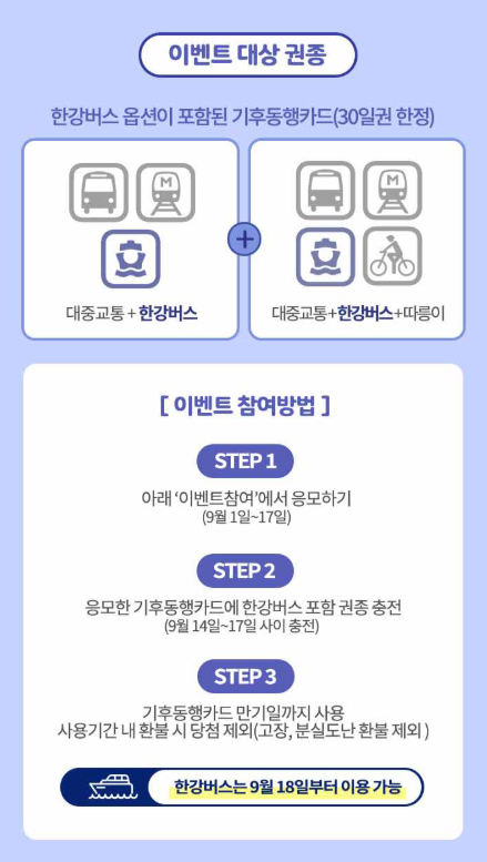 기후동행카드 한강버스 무제한 탑승꿀팁