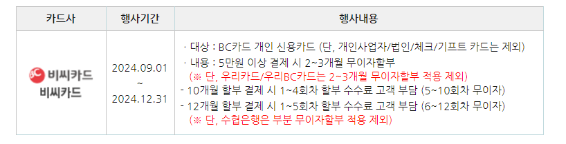 재산세 카드납부 이벤트