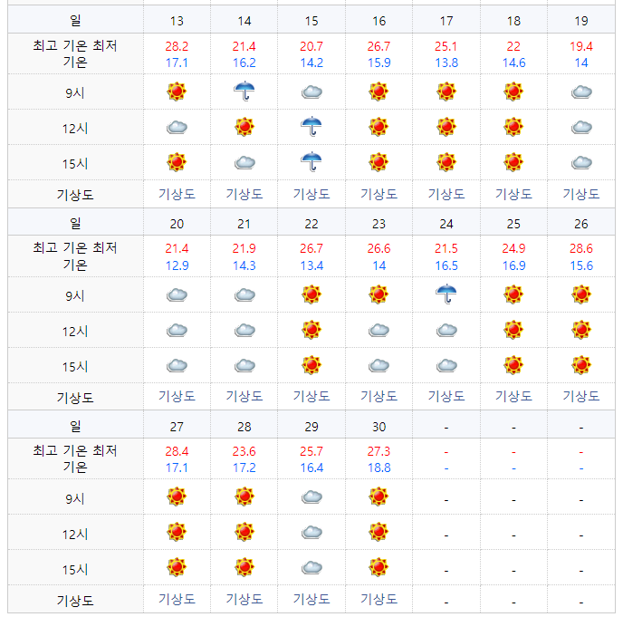 2021년6월 삿포로2