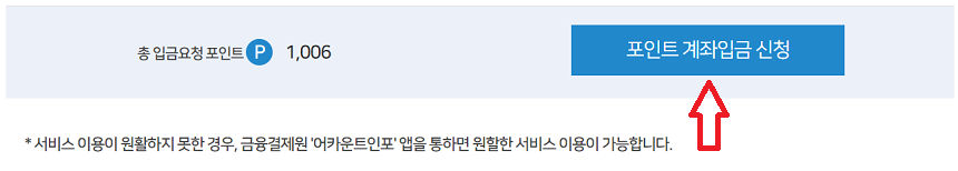 카드포인트 통합조회