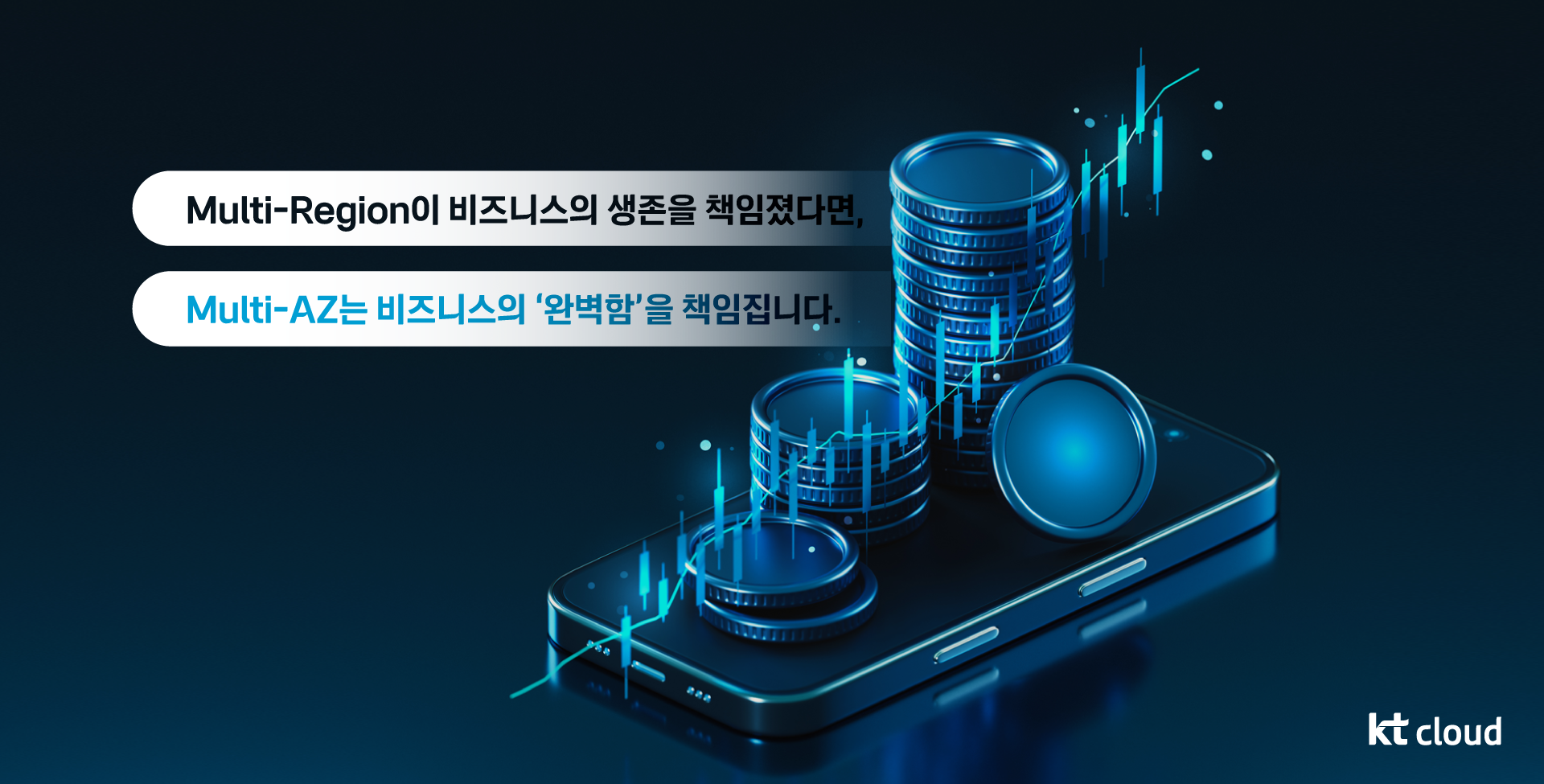 장애 상황에서도 운영 연속성을 지원하는 kt cloud PLATFORM