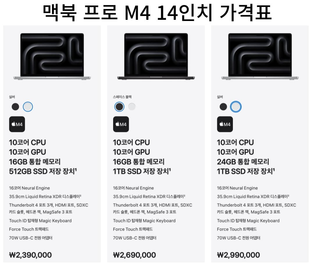 14인치 가격표