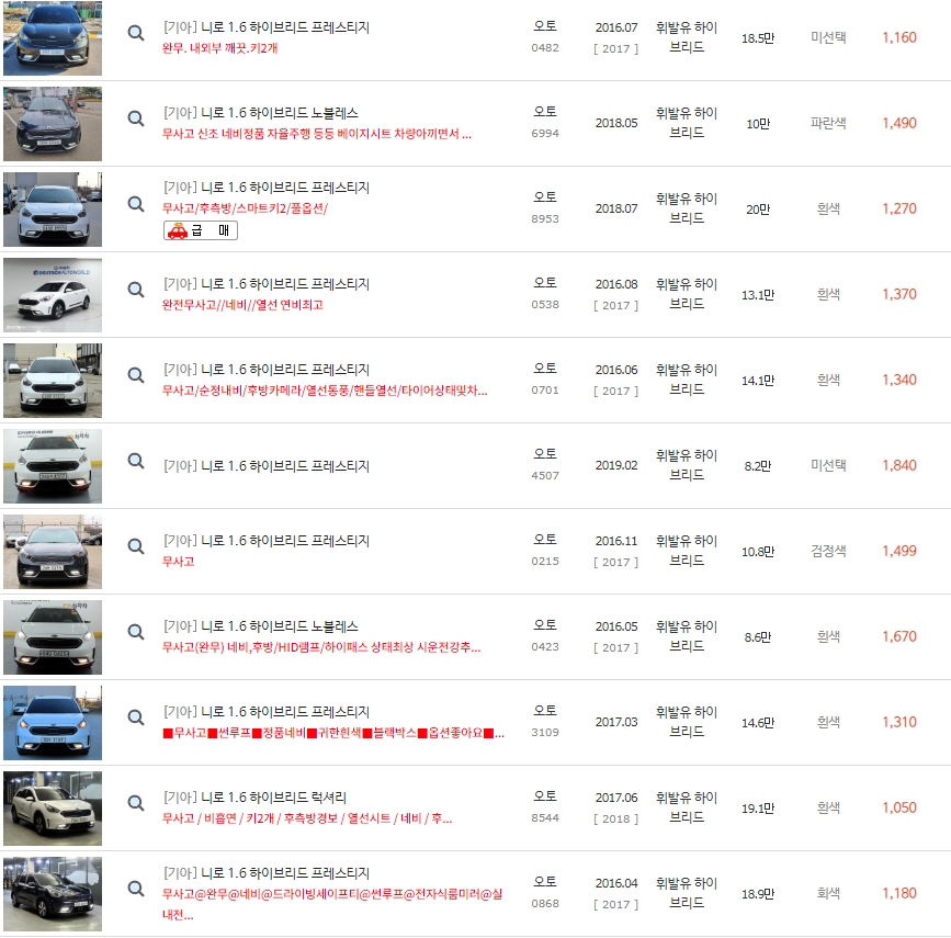 니로 하이브리드 중고차 시세 : 980만원~1,999만원