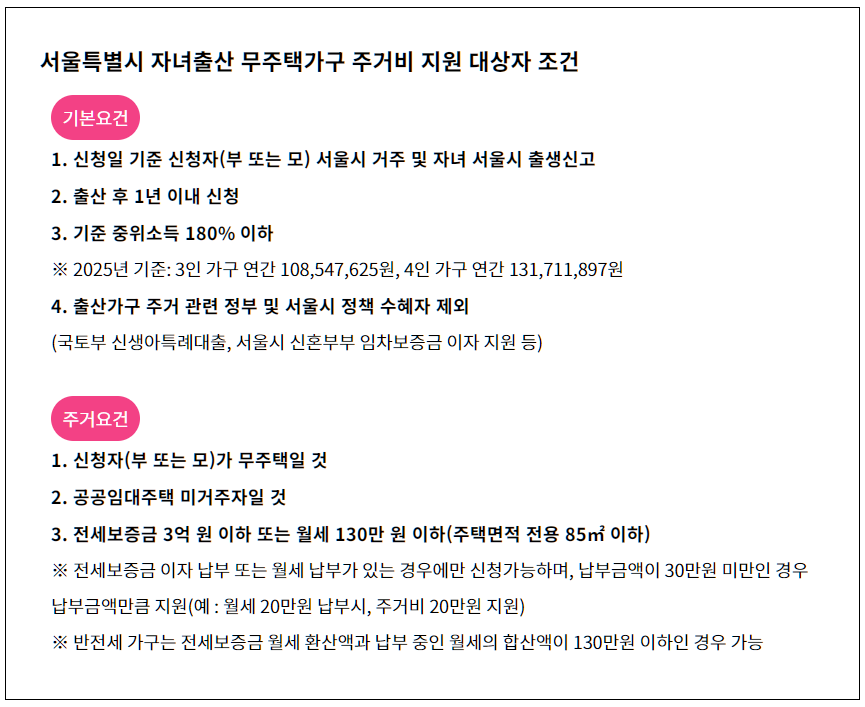 조건 안내