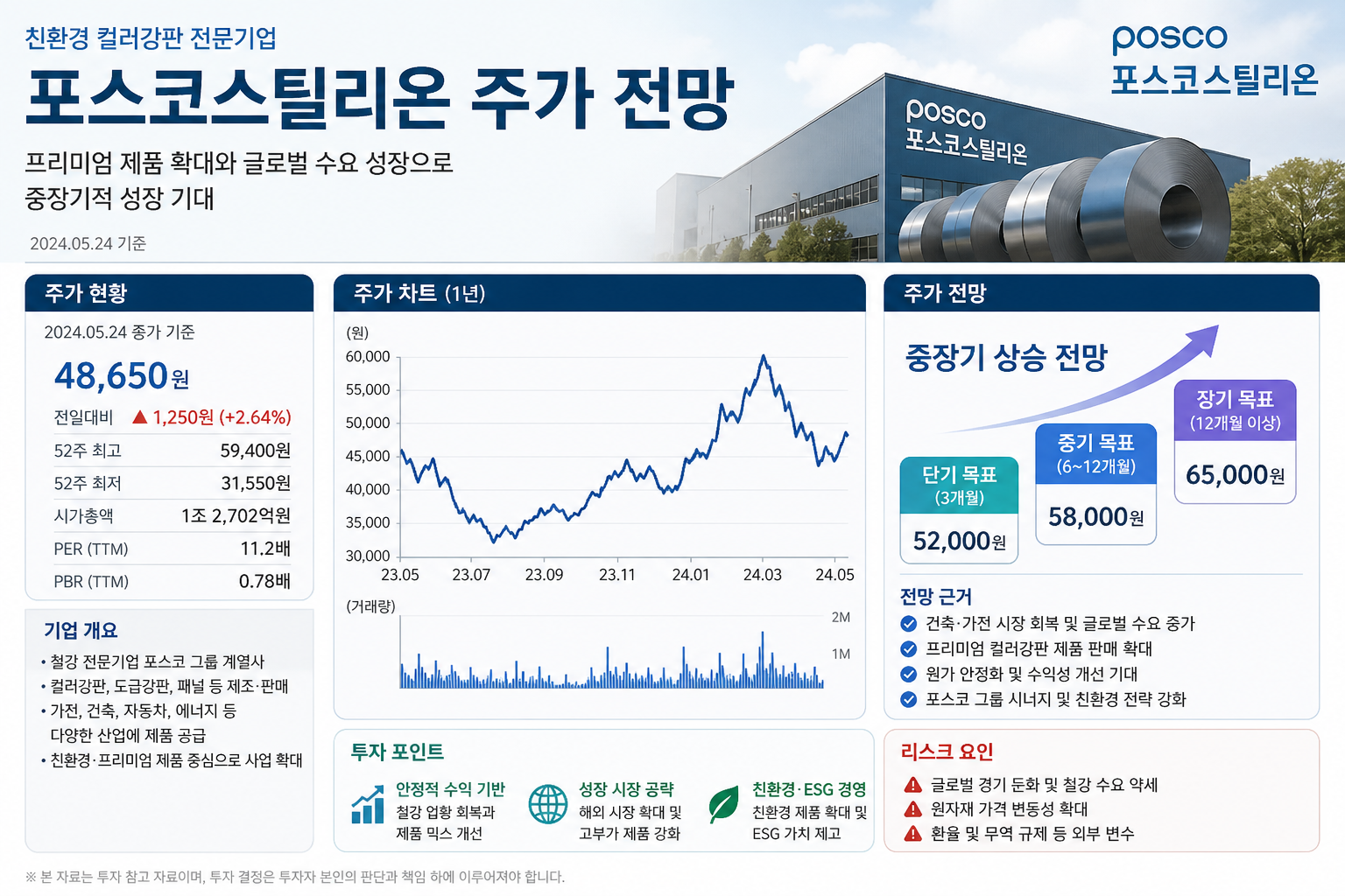 포스코스틸리온 주가 전망