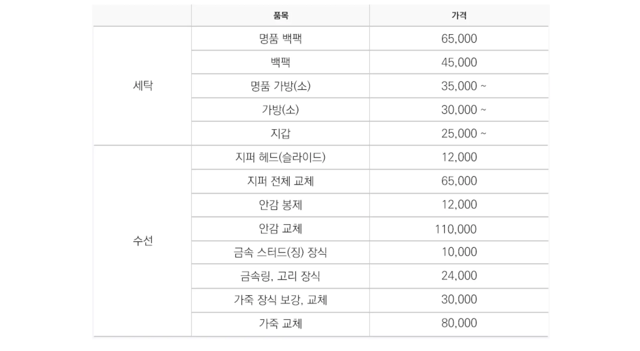 블랙라벨 명품 가방 세탁 수선비