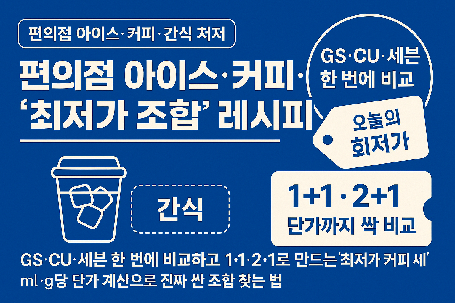 편의점 아이스·커피·간식 ‘최저가 조합’
GS·CU·세븐 일괄 비교로 만드는 최저가 레시피