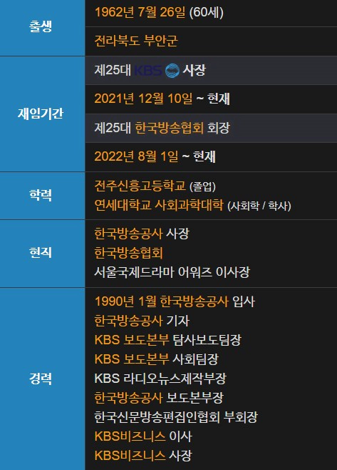 김의철 프로필 KBS 사장 나이 고향 임기