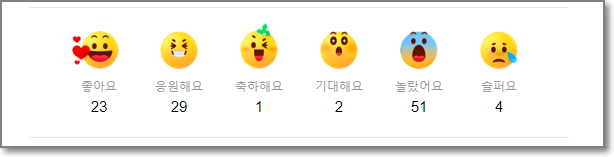 연예기사 밑에 있는 네이버의 생각표시 이모티콘