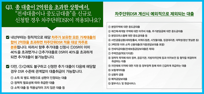 DSR규제강화됩니다