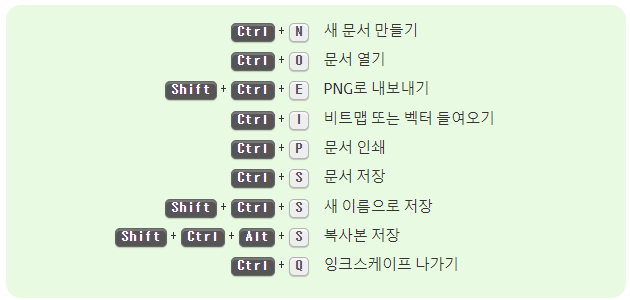 파일 단축키