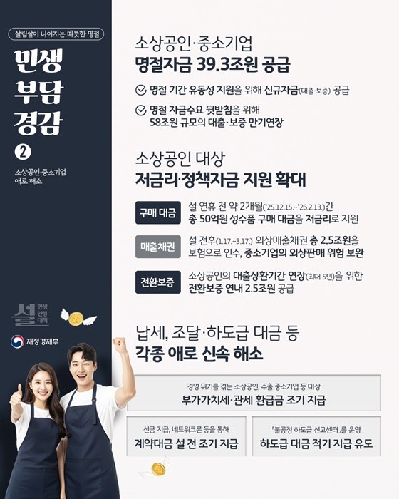 설 민생 부담 경감 소상공인 안내
