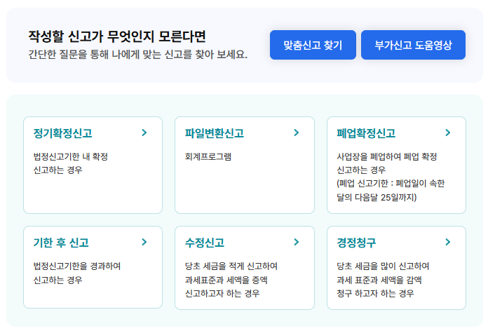 2025년 부가가치세 신고기간, 계산기, 신고방법, 간이과세자 세율, 가산세 총정리