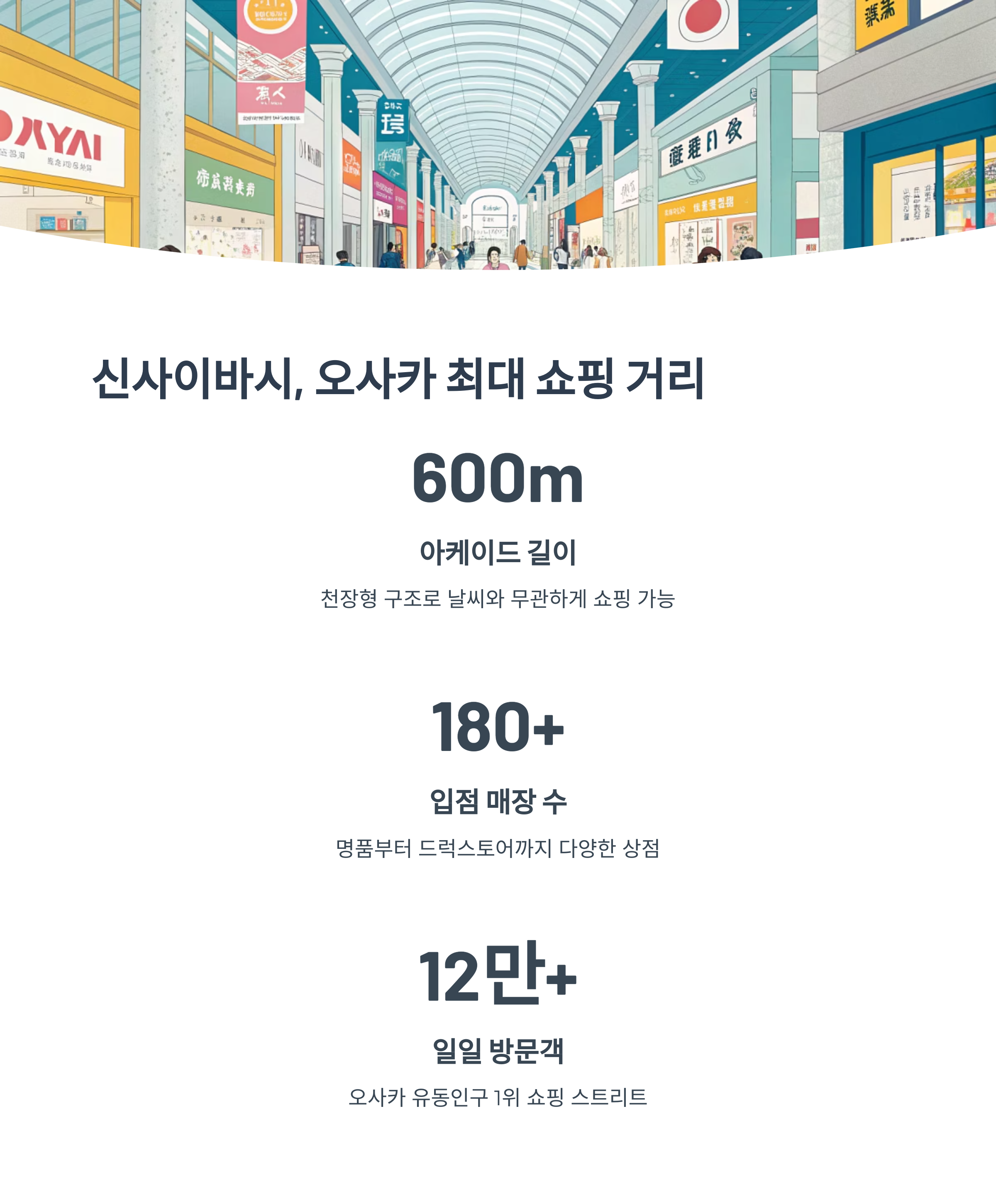 신사이바시, 오사카 최대 쇼핑 거리
