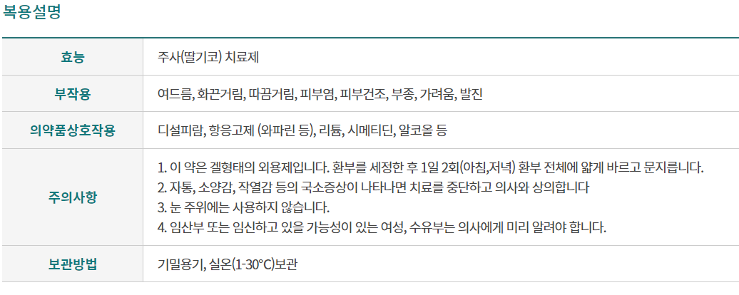 안면홍조증 치료연고