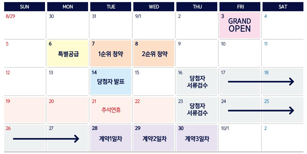 더샵 천안레이크마크 청약일정