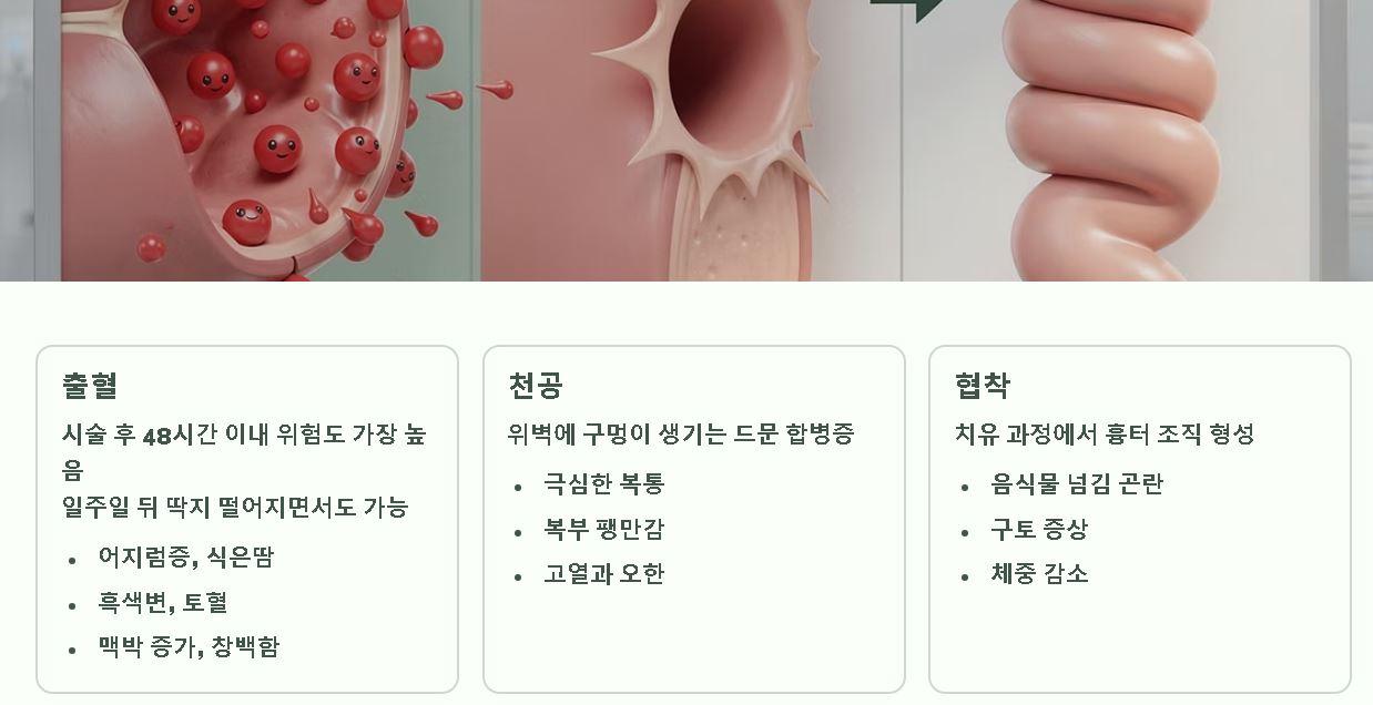 위선종 수술후 회복시간