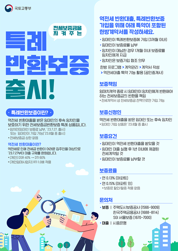 역전세반환대출
