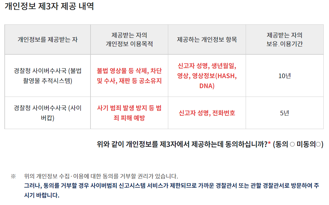 사이버수사대 신고방법