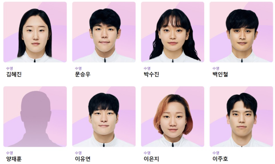 항저우 아시안게임 수영 대표팀