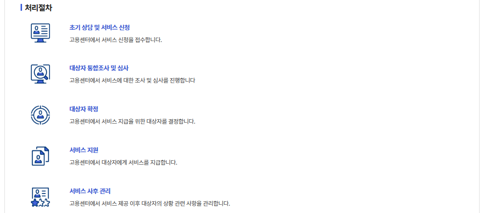 출산육아기 고용안정장려금