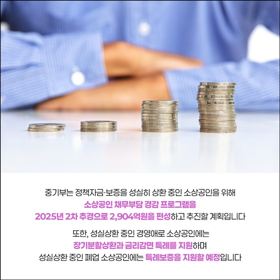 소상공인 채무조정 : 신청 전 서류 & 절차, 지원확대까지