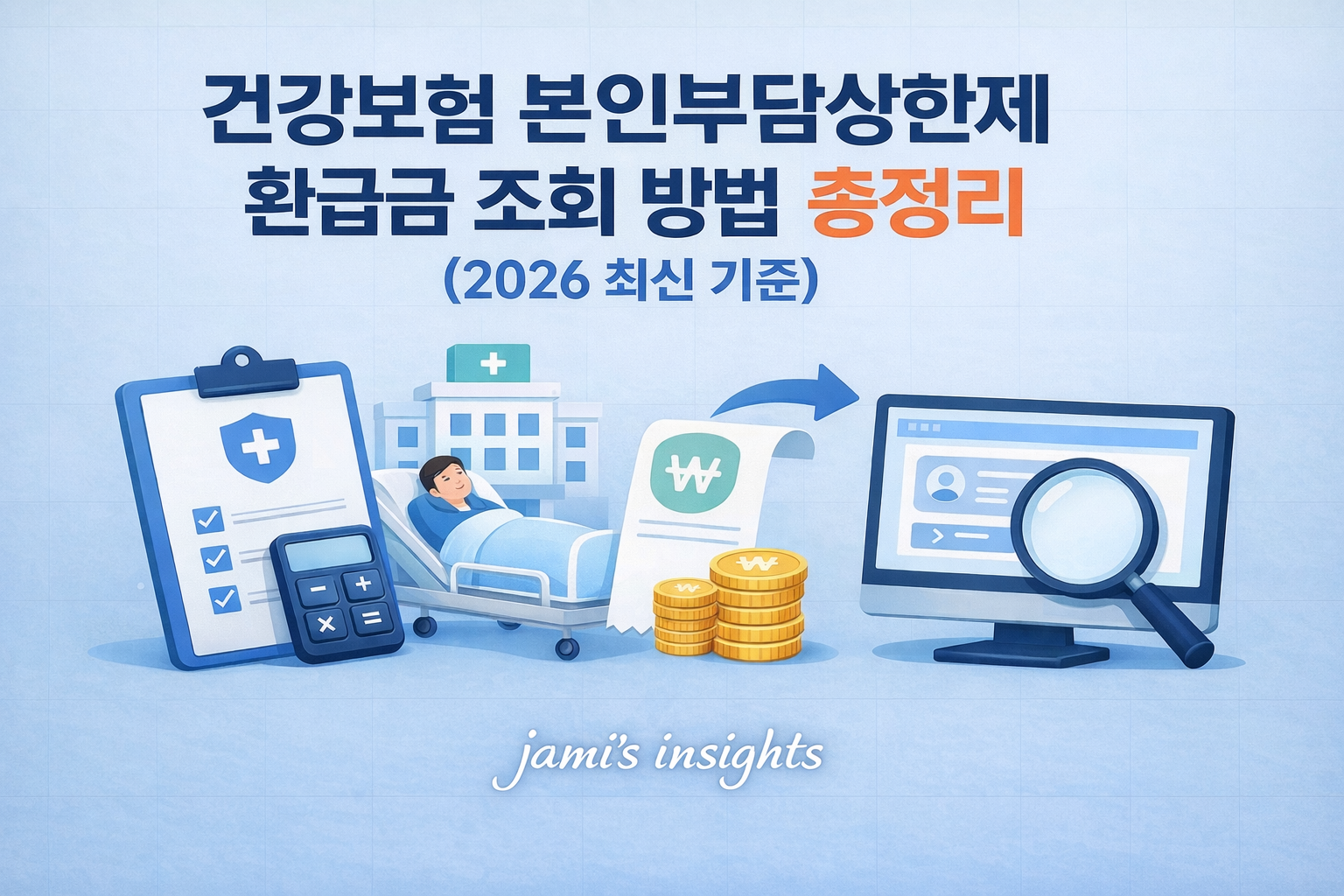 건강보험 본인부담상한제 환급금 제도를 설명하는 이미지