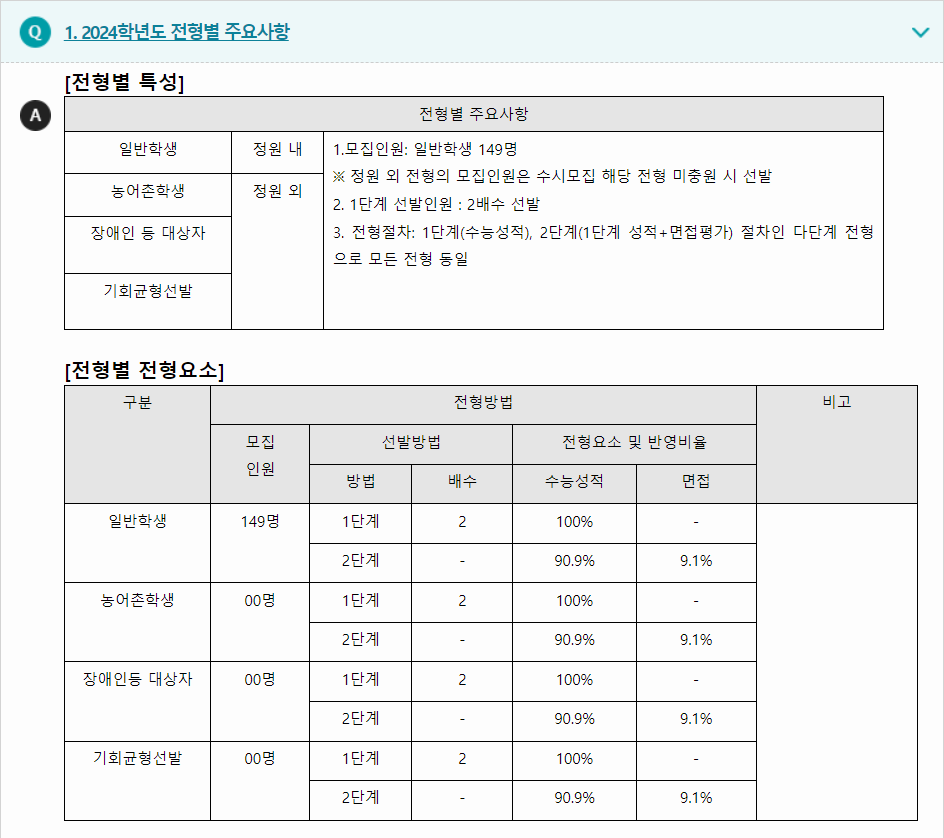 2024학년도 공주교육대학교 수능위주전형 전형별 주요사항