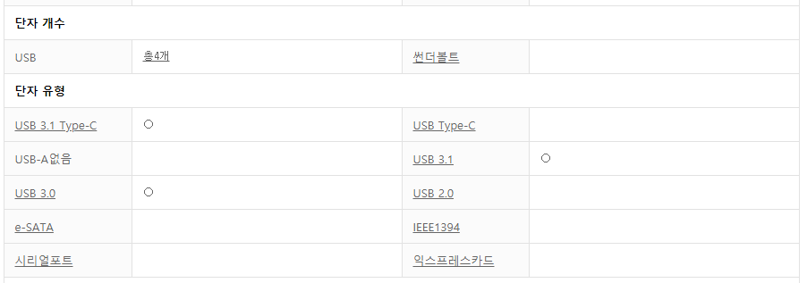 하드코어 게이밍 노트북 MSI GE75 레이더 10SF 에볼루션 가격 사양