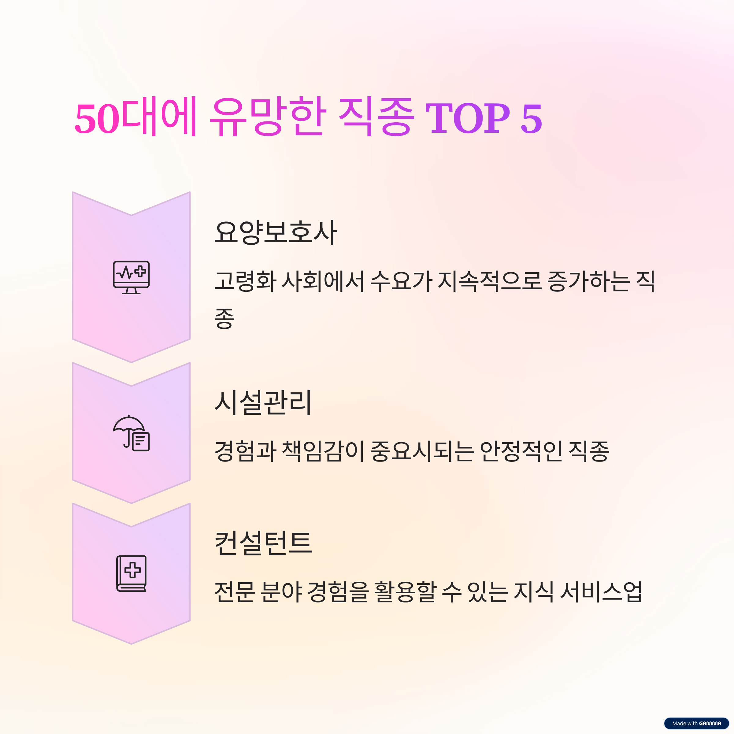 50대 재취업 도전, 정부지원 꿀팁으로 성공하세요