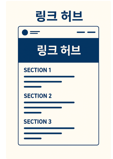 링크 허브 설계,이탈을 줄이는 복구 동선