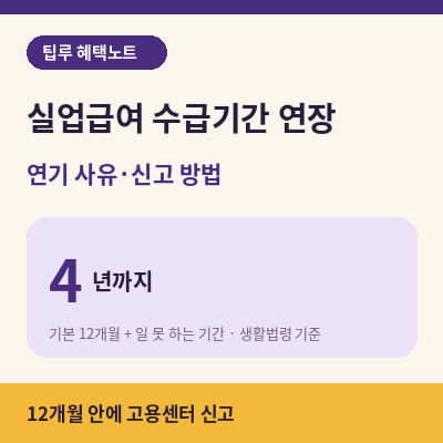 실업급여 수급기간 연장 최대 4년