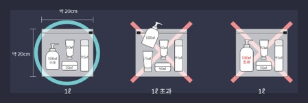 국제선 기내 반입 액체