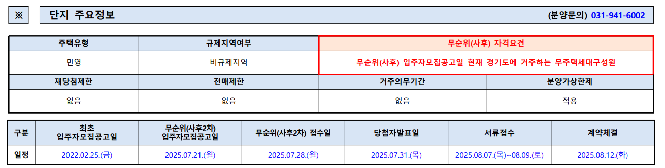 파주 운정 신영지웰 무순위줍줍 신청