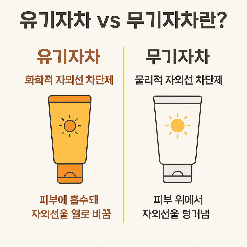 유기자차 vs 무기자차란?