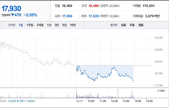 네패스 주가 전망과 최신 분석 자료 - 네패스 기업 개요 네패스 주가 전망과 최신 분석 자료 - 네패스 기업 개요
