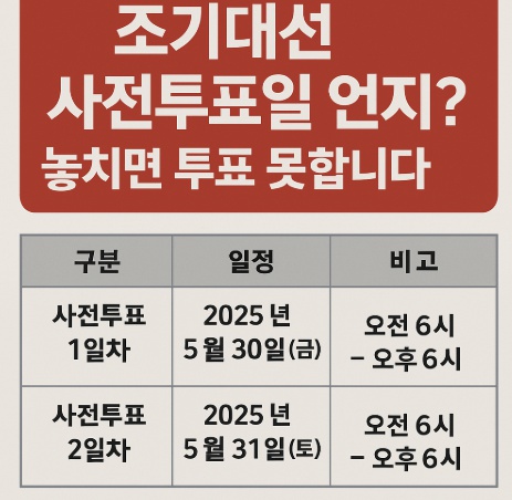 조기대선일정
