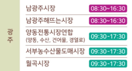 온누리상품권 환급 행사 및 참여시장 안내