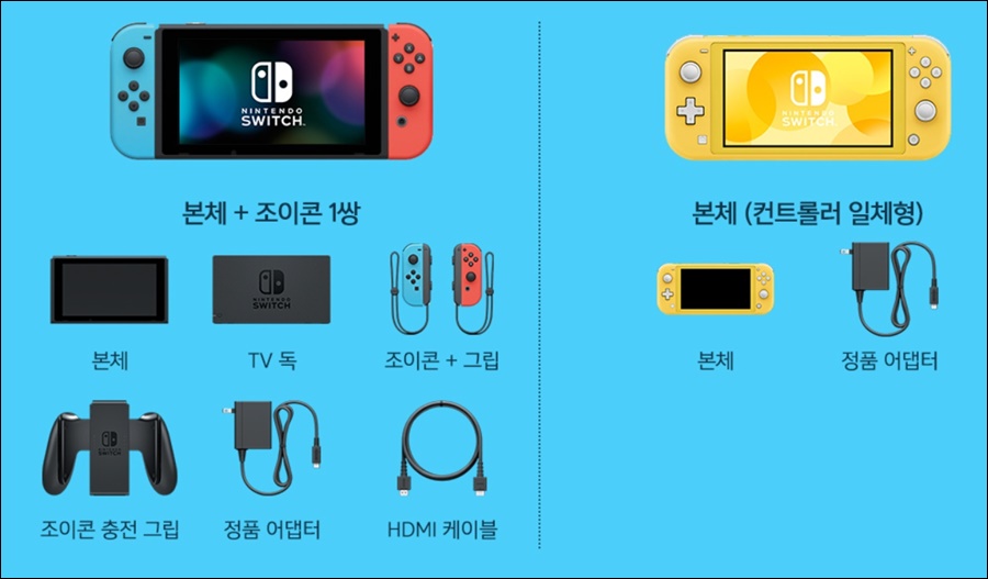 구성품