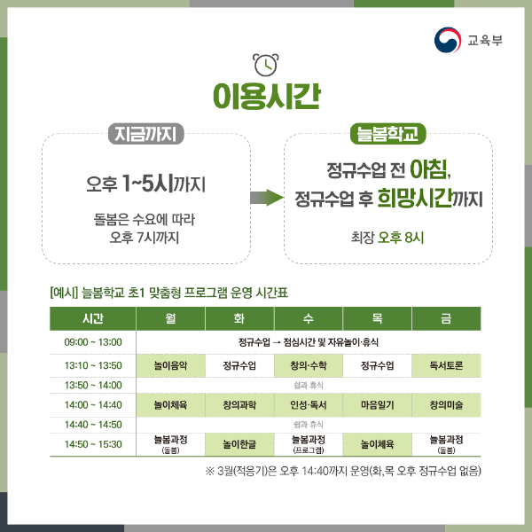 늘봄학교, 늘봄학교 이용시간