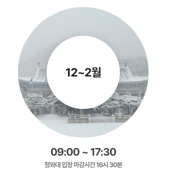 청와대 예약 신청 방법 2025 가이드