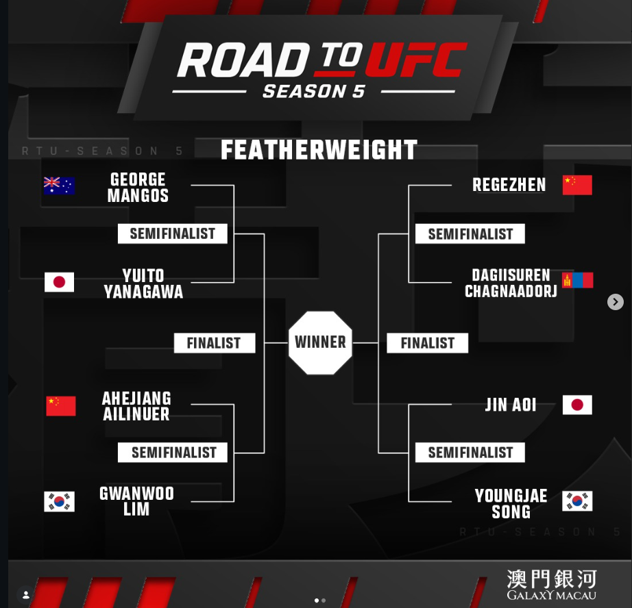 로드 투 UFC 시즌5