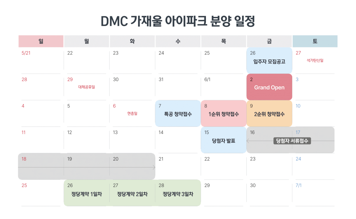 DMC 가재울 아이파크 아파트 분양가 분양일정 평면도 청약 입주자 모집공고 정보 안내