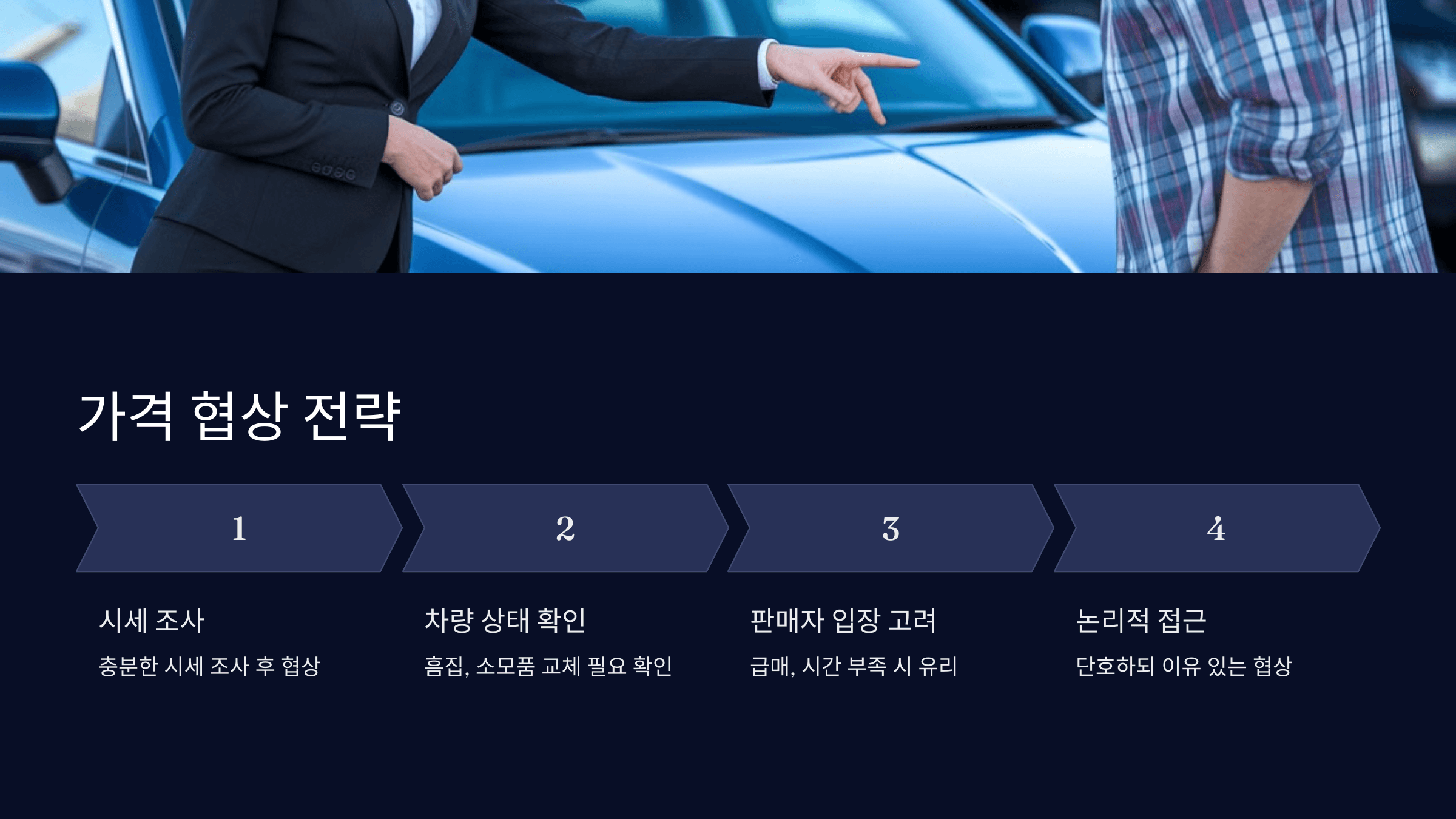 중고차 시세 확인하는 법