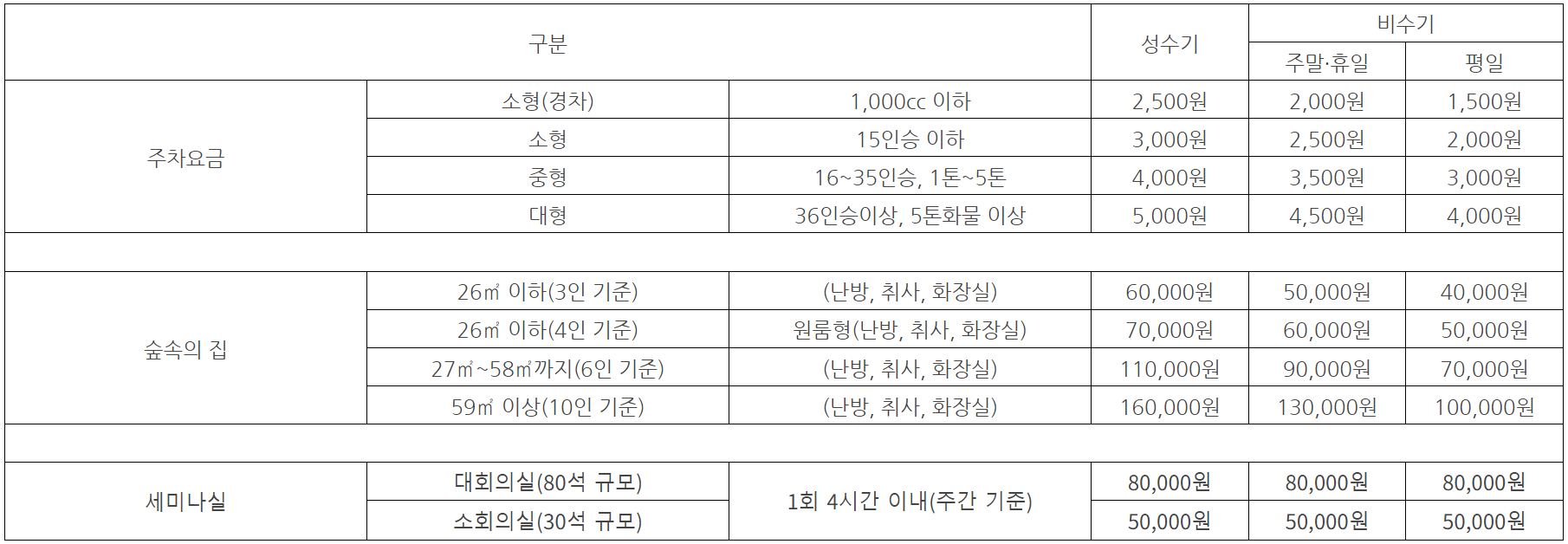 강원 숲체험장