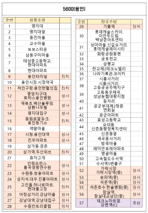 2024 광역버스 MIRI 어플로 예약하는 방법