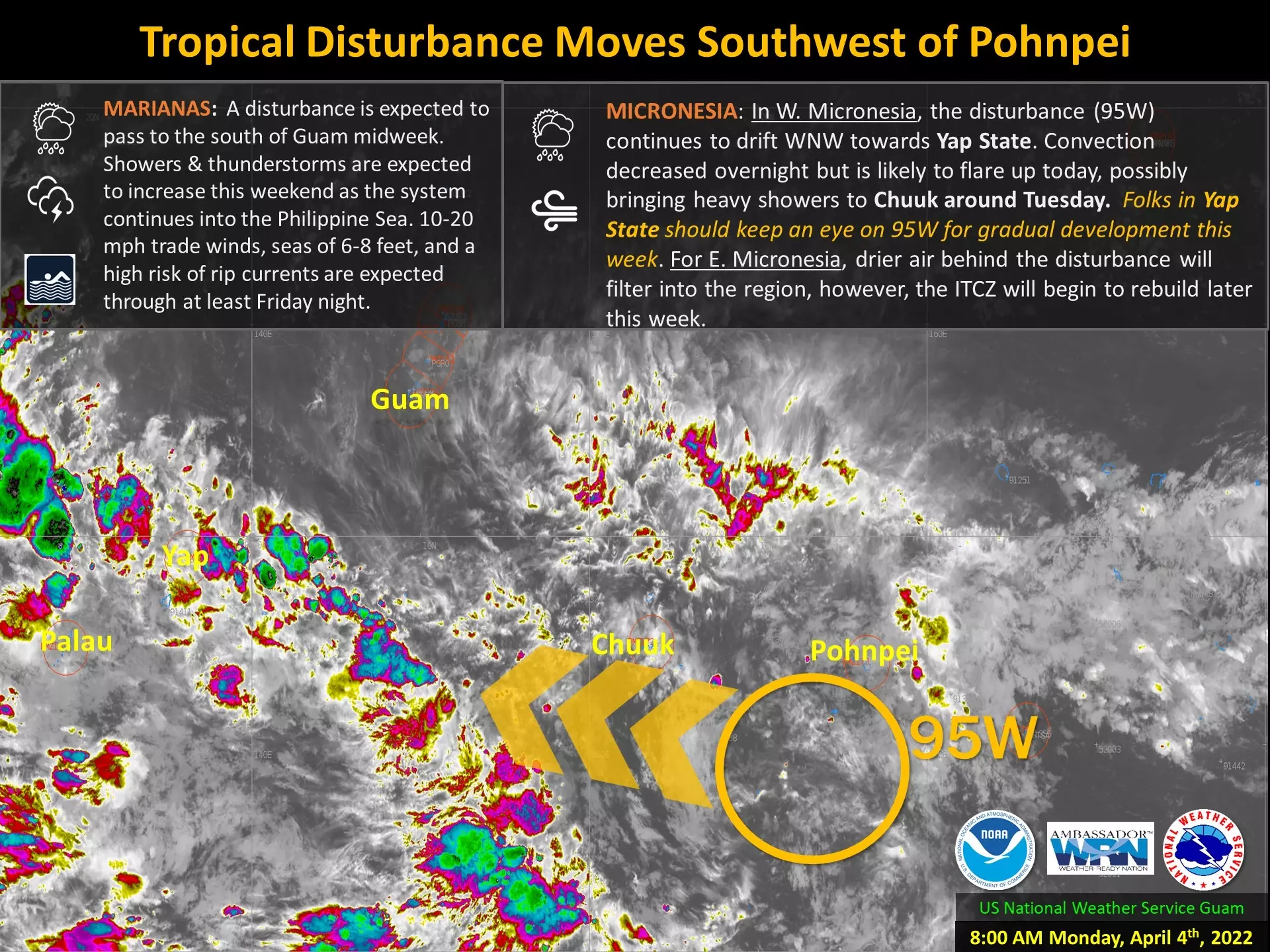 GUAM Forcast