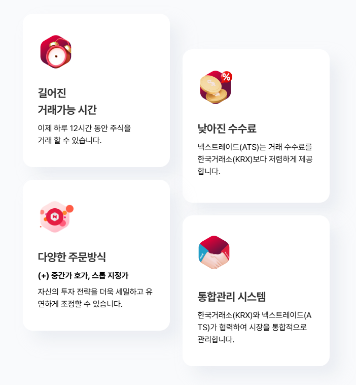 대체거래소-넥스트레이드-거래시간-수수료-설명
