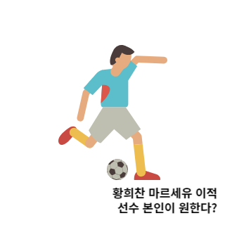 황희찬-마르세유