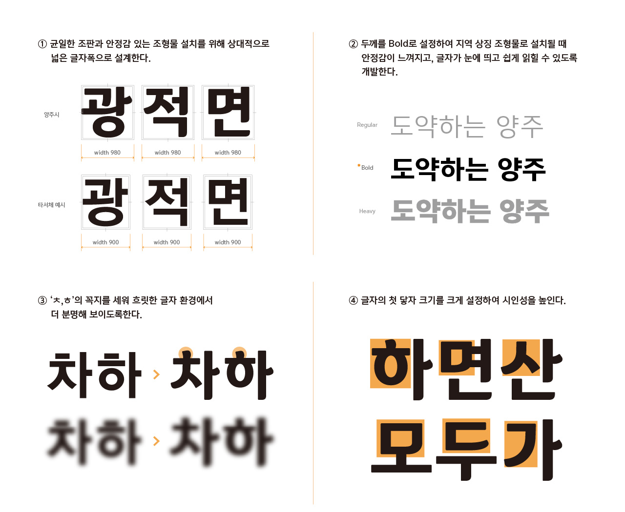 양주별산체, 무료폰트, 양주시 전용서체, 윤디자인
